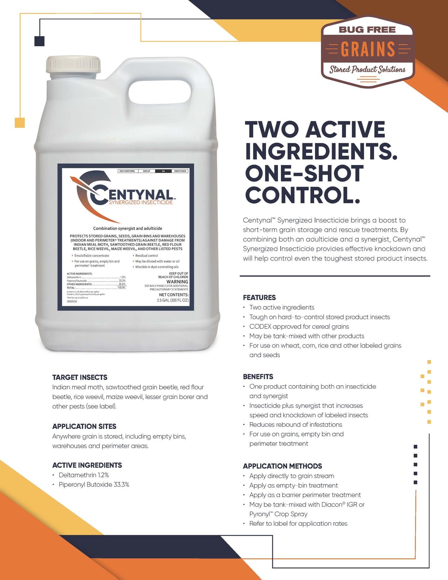 Centynal Synergized