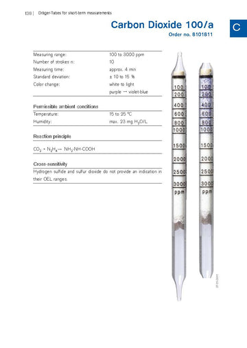 Draeger Carbon Dioxide 100/a detector tube data sheet, order number 8101811, with an unused and a discolored tube