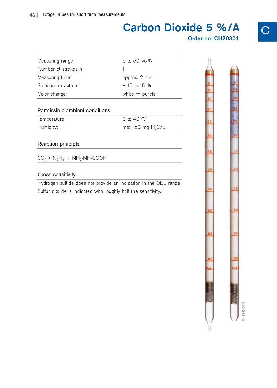 Draeger Carbon Dioxide 5%/A detector tube data sheet, order number CH20301, with an unused and a discolored tube