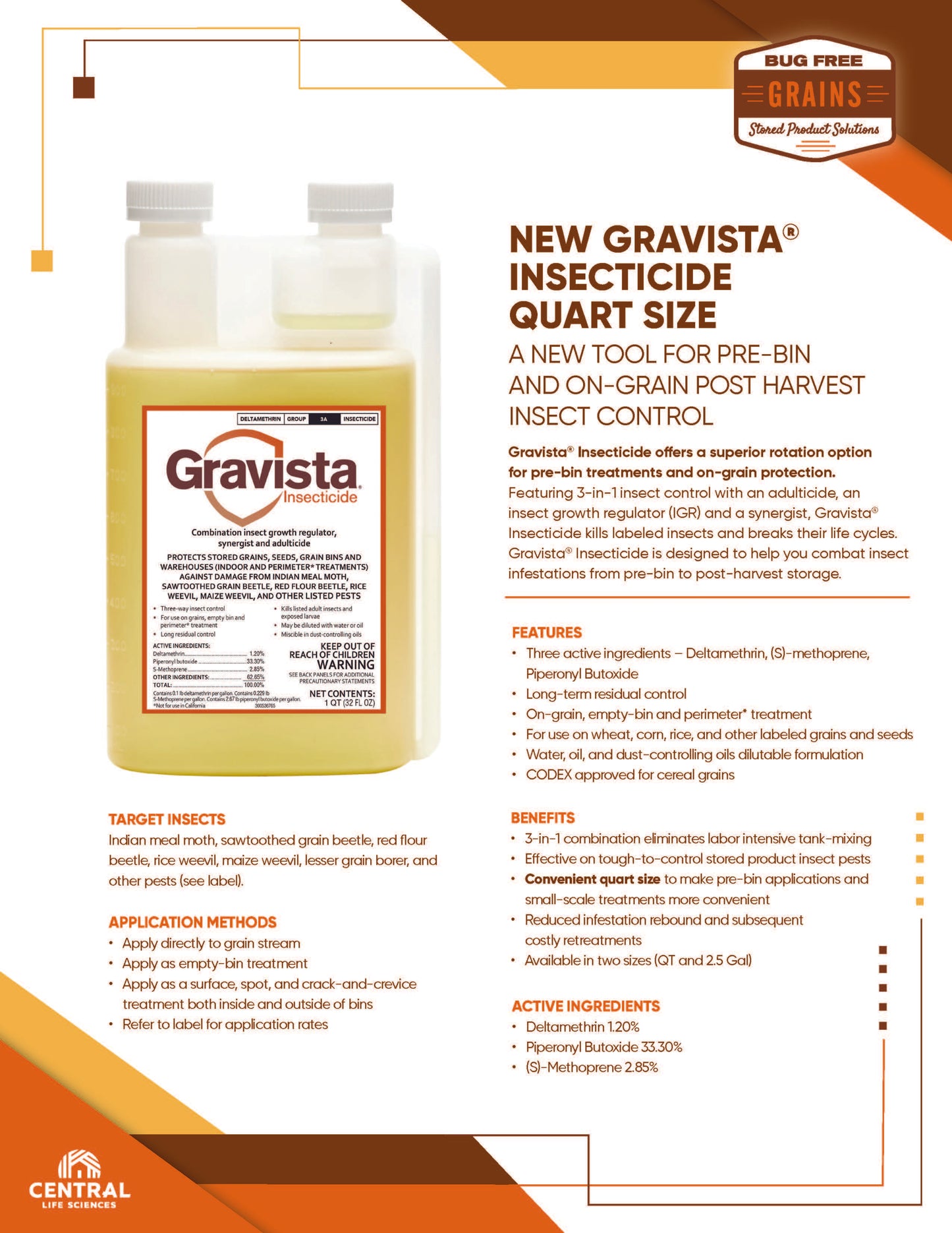 Grain Protectant