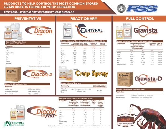 Grain insect control product comparison chart for FSS grain protectant brands