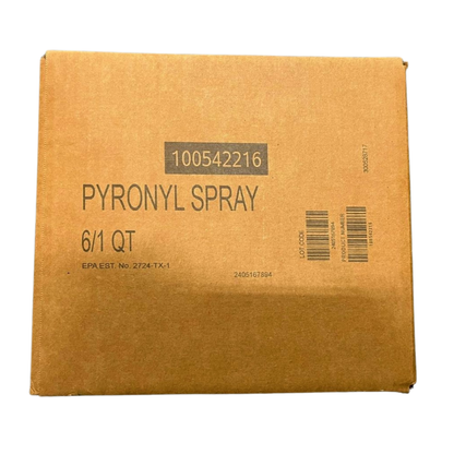 Case of Pyronyl crop spray