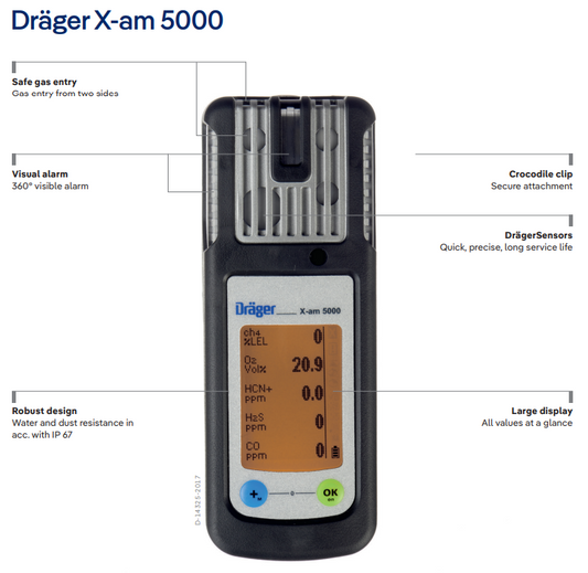 Draeger X-am 5000 portable multi-gas detector with labeled features