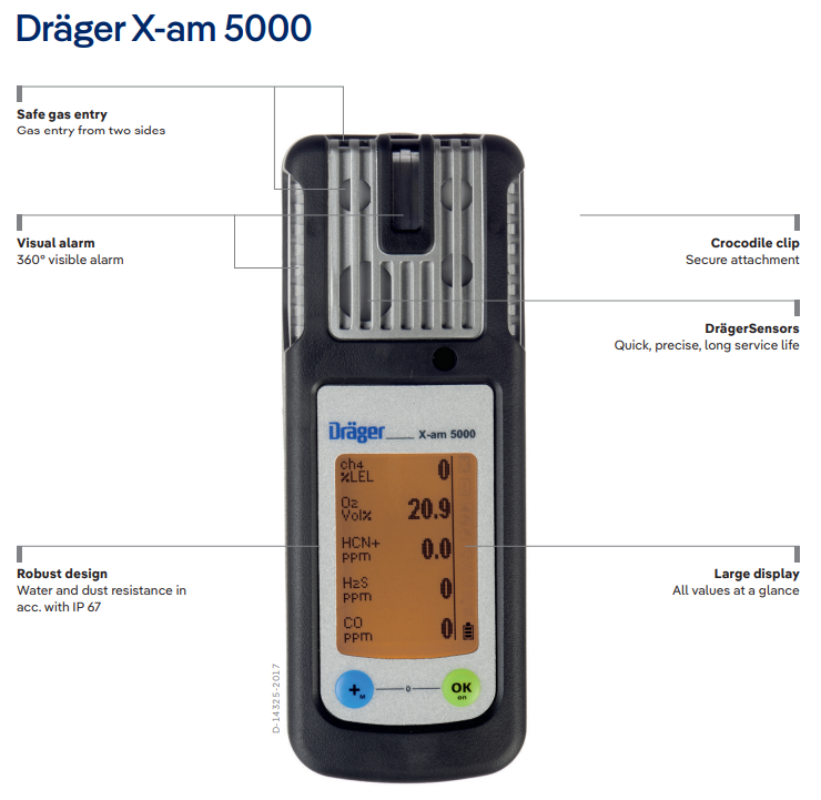 Draeger X-am 5000 portable multi-gas detector with labeled features
