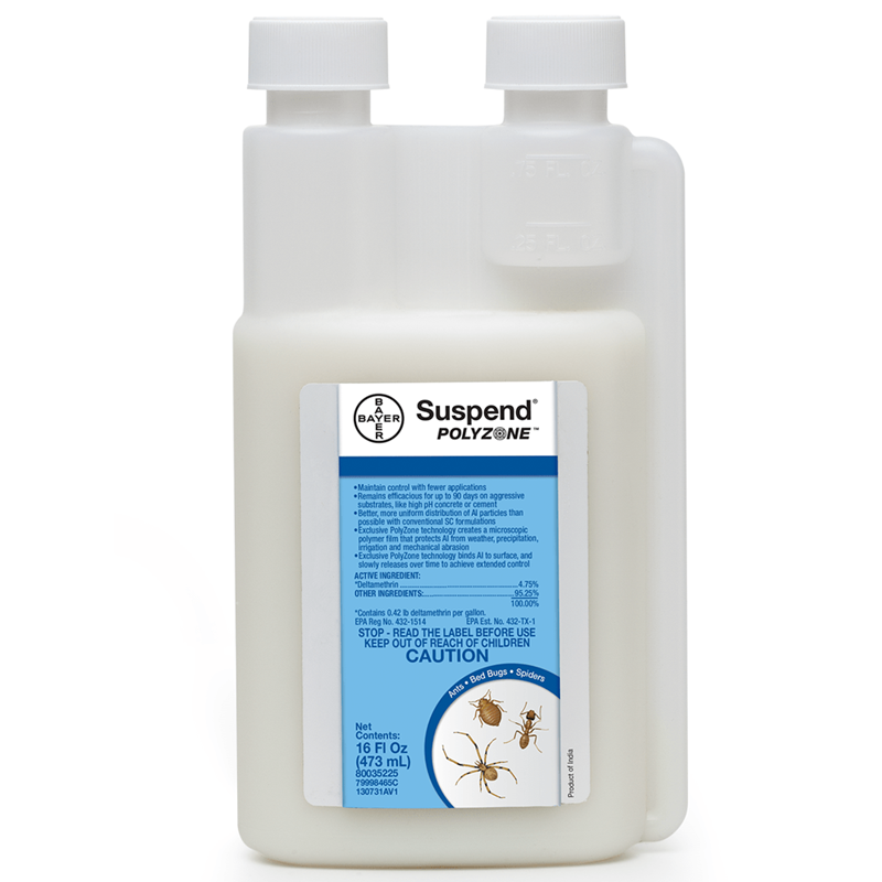 Suspend PolyZone – Shop FSS